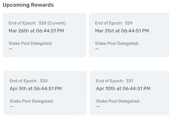 Upcoming rewards. Epoch. Cardano